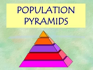 POPULATION PYRAMIDS