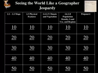 Seeing the World Like a Geographer Jeopardy