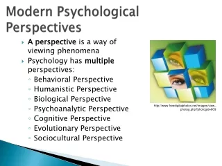 Modern Psychological Perspectives