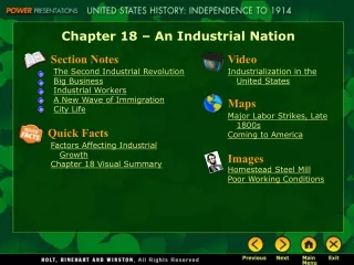 Chapter 18 – An Industrial Nation