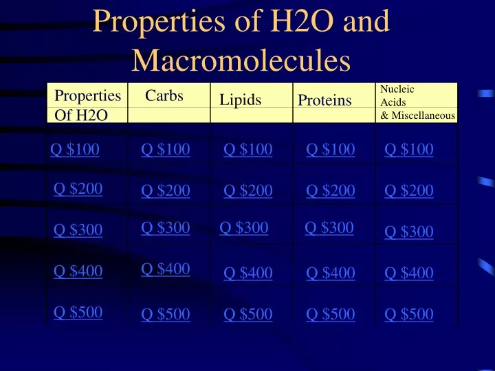 properties of h2o and macromolecules