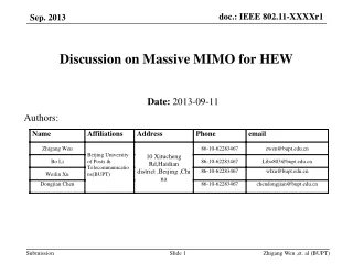 Discussion on Massive MIMO for HEW