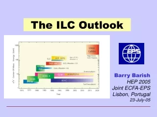 The ILC Outlook