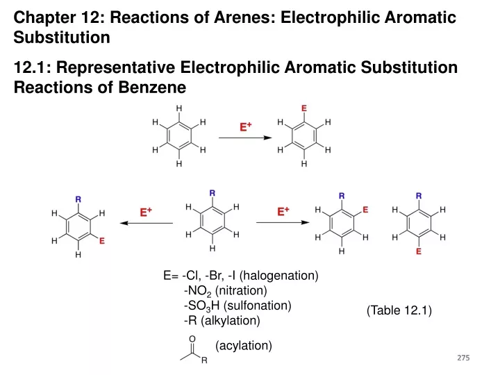 chapter 12 reactions of arenes electrophilic