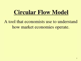 Circular Flow Model