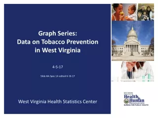 Graph Series:  Data on Tobacco Prevention  in West Virginia
