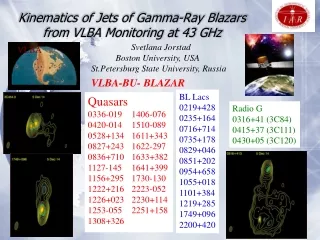 Kinematics of Jets of Gamma-Ray Blazars from VLBA Monitoring at 43 GHz