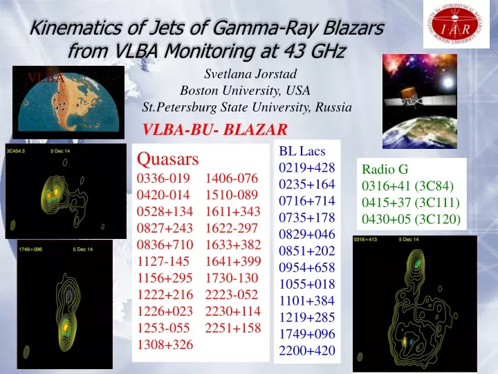kinematics of jets of gamma ray blazars from vlba monitoring at 43 ghz