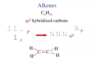 Alkenes