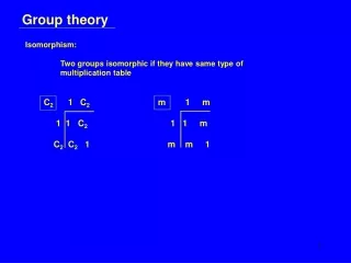 Group theory