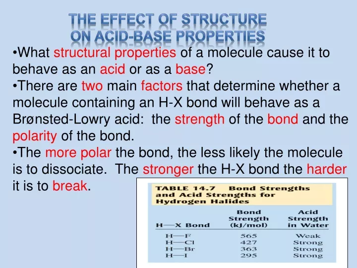 the effect of structure on acid base properties