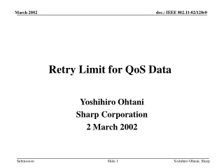Retry Limit for QoS Data