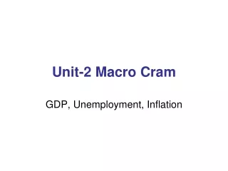Unit-2 Macro Cram