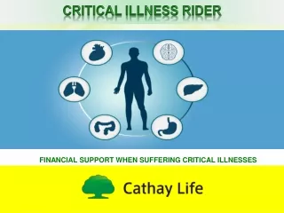 FINANCIAL SUPPORT WHEN SUFFERING CRITICAL ILLNESSES