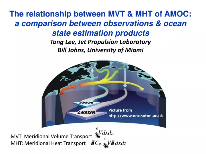 the relationship between mvt mht of amoc