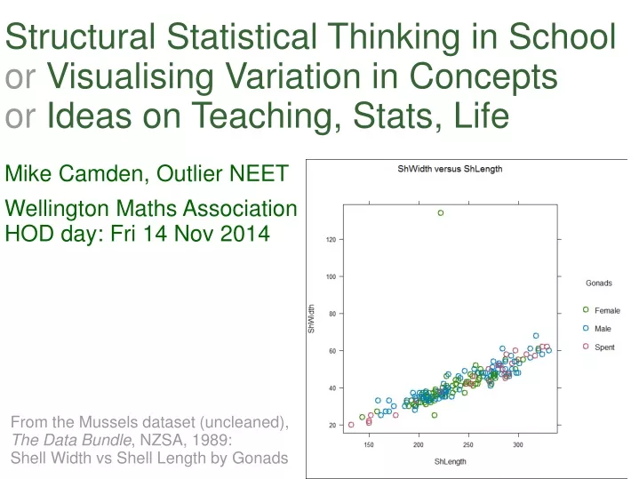 mike camden outlier neet wellington maths association hod day fri 14 nov 2014