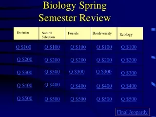 Biology Spring Semester Review