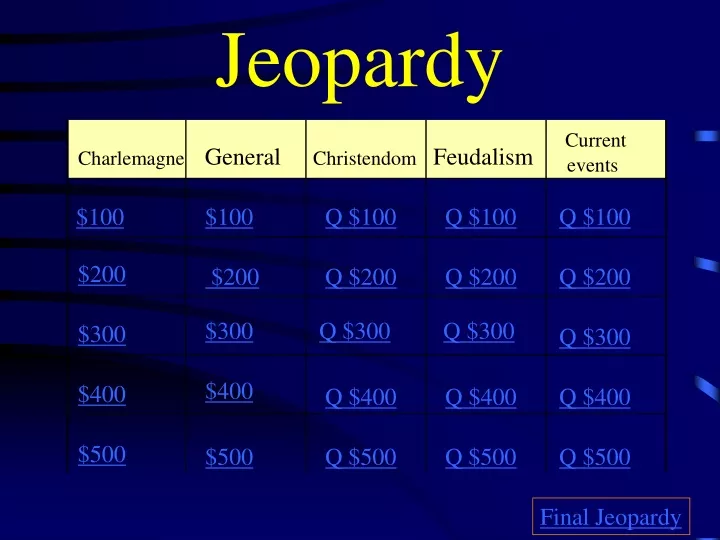 jeopardy