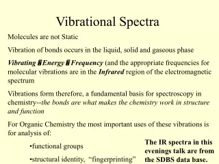 Vibrational Spectra