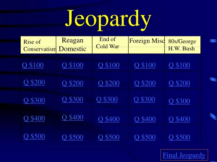 jeopardy