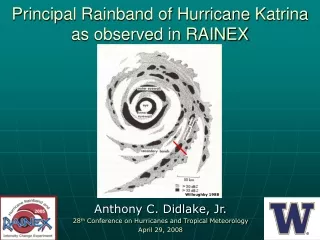 Principal Rainband of Hurricane Katrina as observed in RAINEX