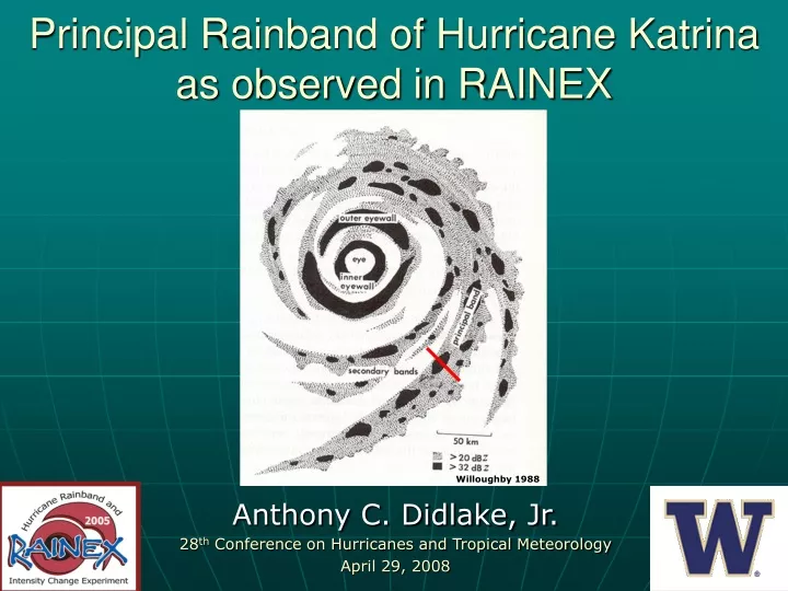 principal rainband of hurricane katrina as observed in rainex