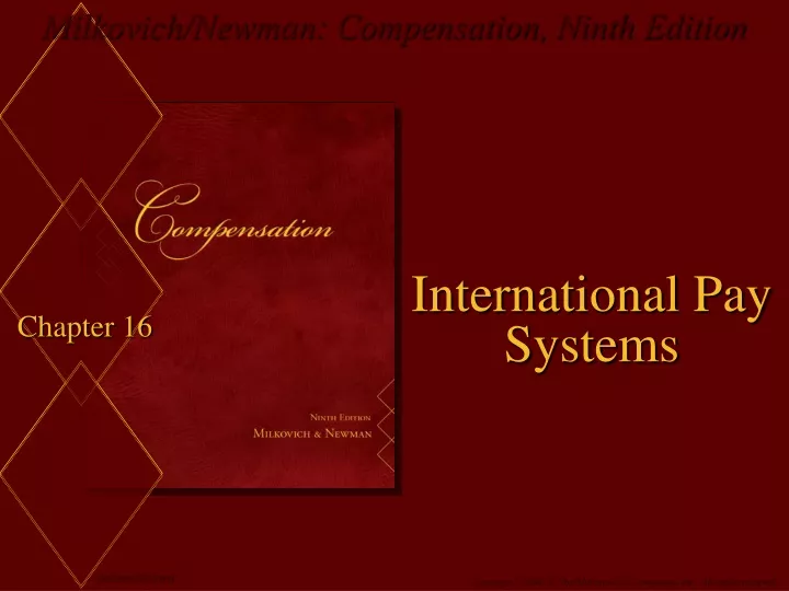 international pay systems
