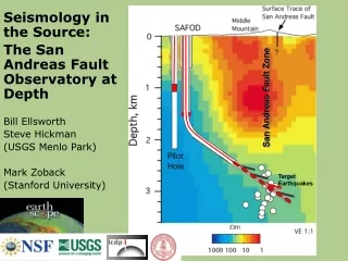 Target Earthquakes