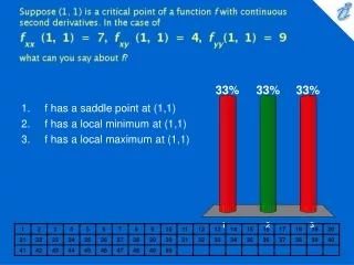 f has a saddle point at (1,1) f has a local minimum at (1,1) f has a local maximum at (1,1)