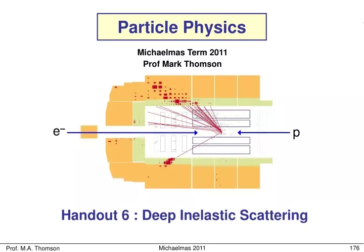 particle physics