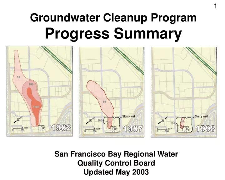 groundwater cleanup program progress summary