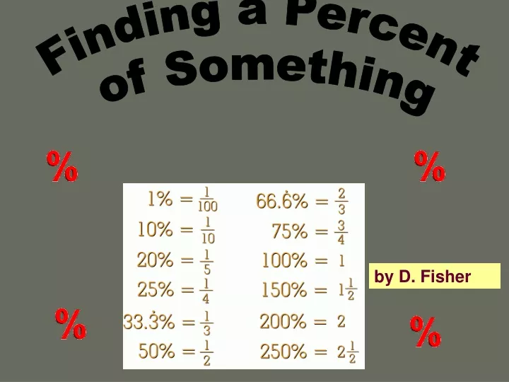 finding a percent of something