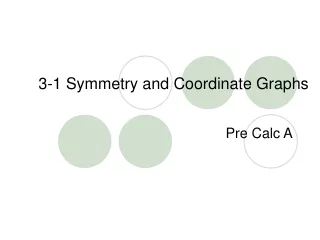 3-1 Symmetry and Coordinate Graphs