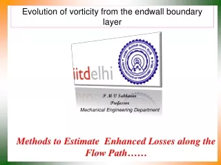 Evolution of vorticity from the endwall boundary layer