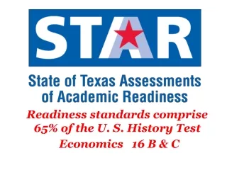 Readiness standards comprise 65% of the U. S. History Test