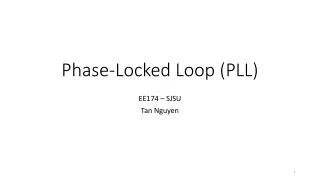 Phase-Locked Loop (PLL)