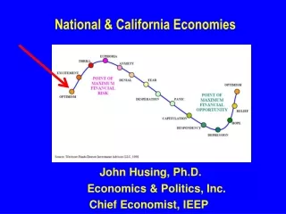 John Husing, Ph.D.                     Economics &amp; Politics, Inc. Chief Economist, IEEP