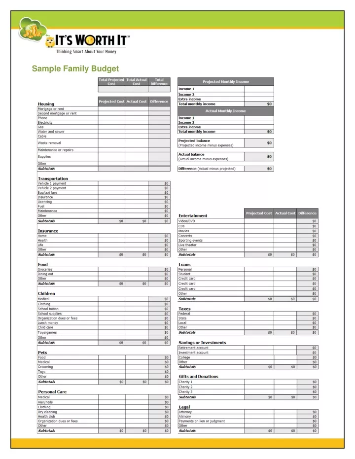 sample family budget