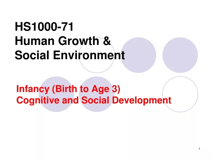 hs1000 71 human growth social environment