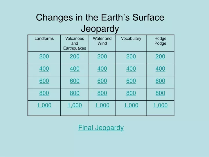 changes in the earth s surface jeopardy