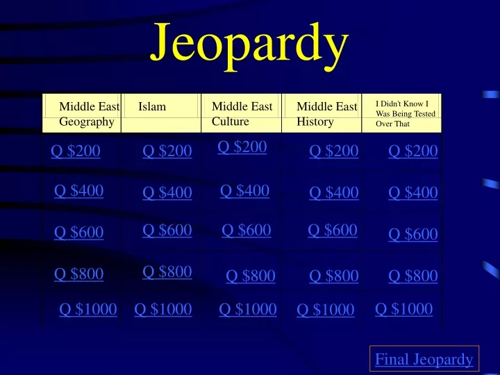 jeopardy