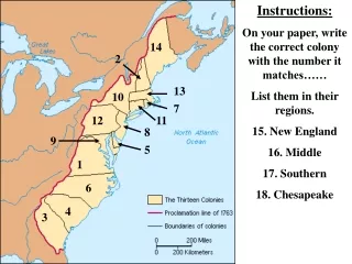 Instructions: On your paper, write the correct colony with the number it matches……