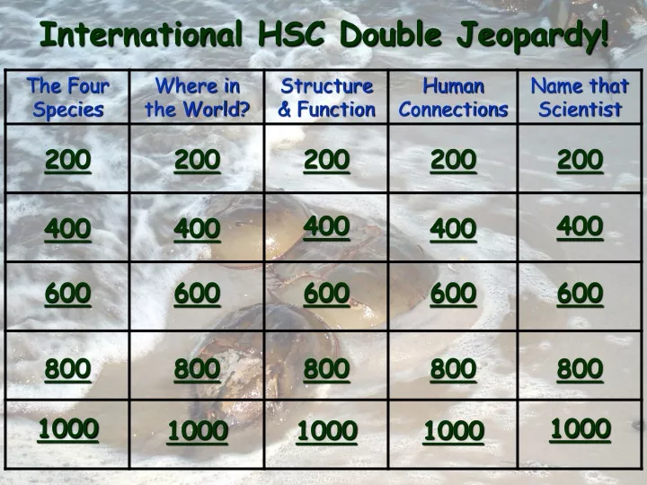 international hsc double jeopardy