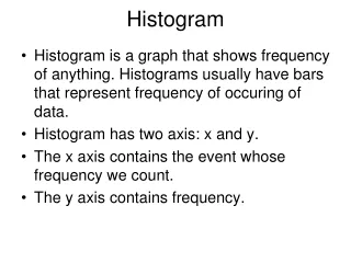 Histogram