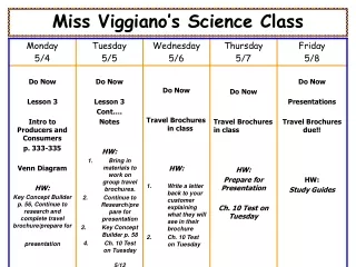 Miss Viggiano’s Science Class