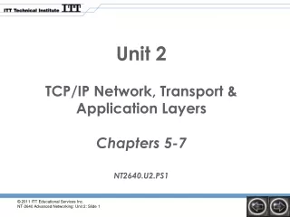 Unit 2 TCP/IP Network, Transport &amp; Application Layers  Chapters 5-7 NT2640.U2.PS1