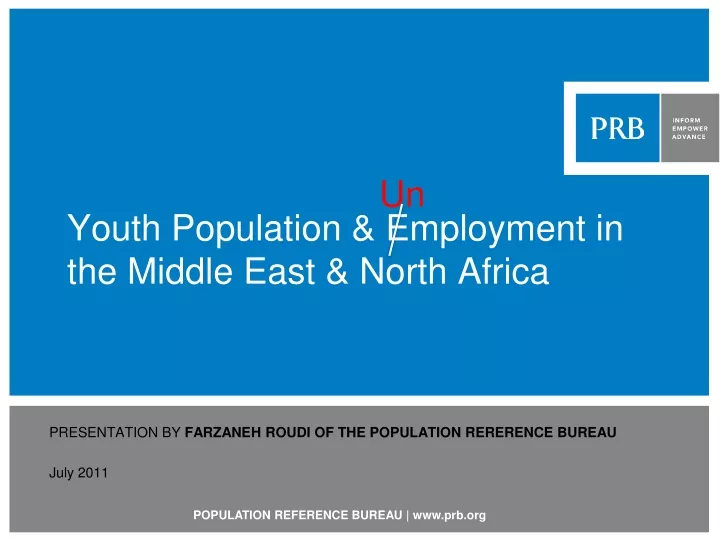 youth population employment in the middle east north africa