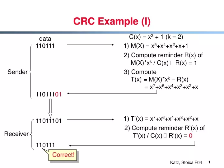 crc example i