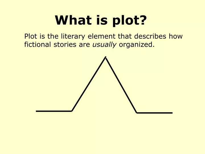 what is plot