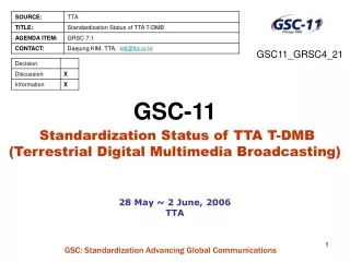 GSC-11 Standardization Status of TTA T-DMB (Terrestrial Digital Multimedia Broadcasting)